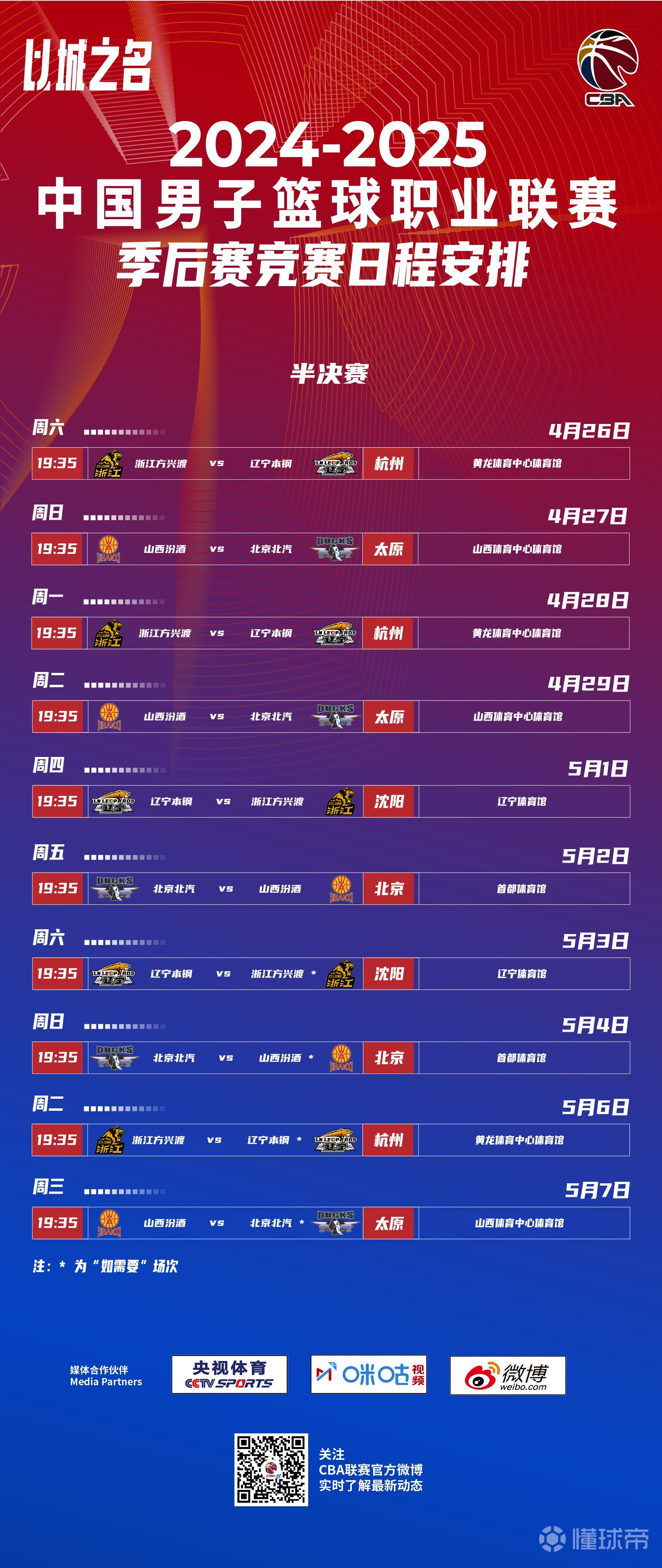 包含风云突变广州队今夜遗憾出局,CBA季后赛版图或变,底气十足,赛程密集仍需轮换的词条 包含风云突变广州队今夜遗憾出局,CBA季后赛版图或变,底气十足,赛程密集仍需轮换的词条